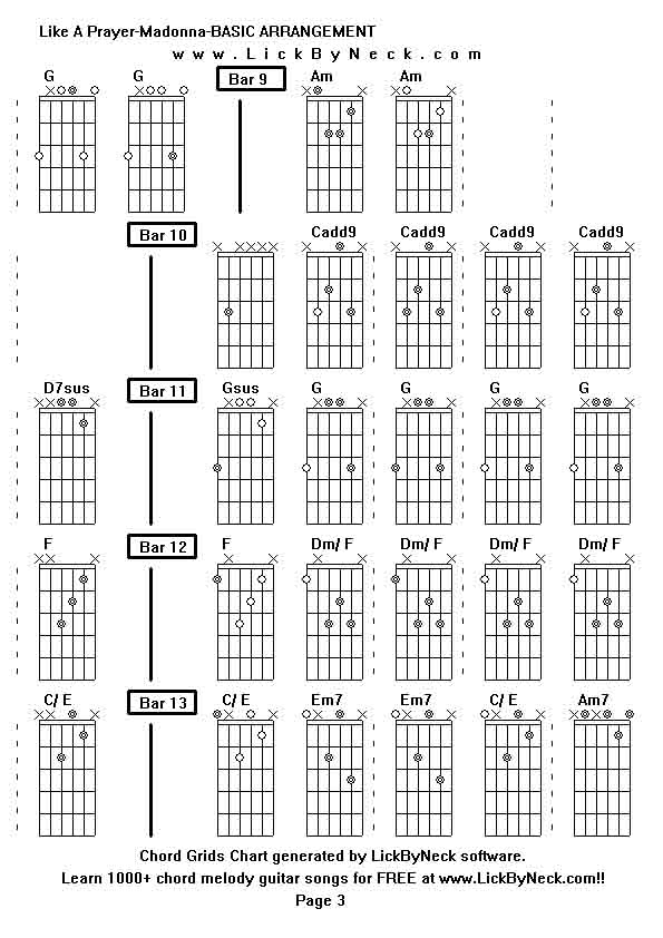 Chord Grids Chart of chord melody fingerstyle guitar song-Like A Prayer-Madonna-BASIC ARRANGEMENT,generated by LickByNeck software.